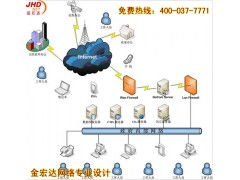 筑就数字政务基石——十七年政府网络工程建设与远程互联实战经验