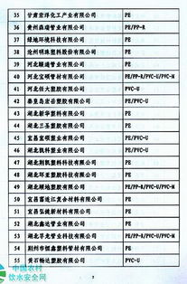 关于公示符合 2010年全国农村饮水安全工程材料设备产品信息年报 条件的生产厂家的函 中国节水灌溉网